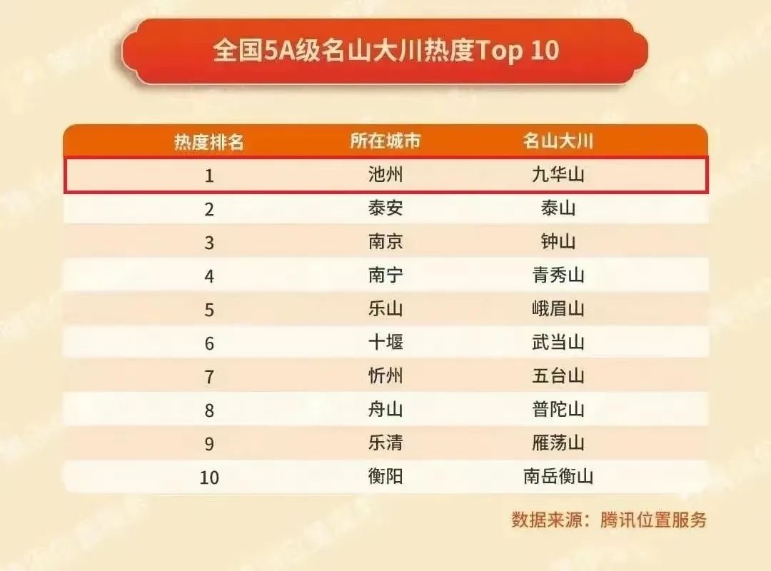 为高质量推进乡村文化传承发展