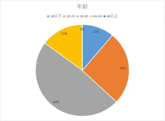 mmexport1690554140459.jpg 全国文明风景旅游区