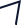 阳